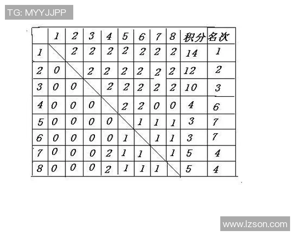 南京飞盘队实力崛起荣登全国个人能力排行榜第八名